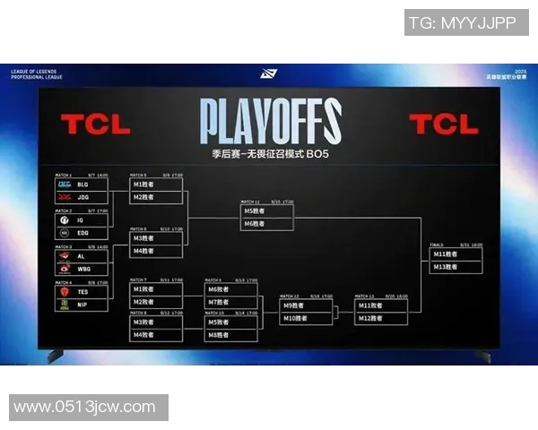 TES对阵BLG:激战正酣的LPL赛季焦点对决,谁能脱颖而出晋级荣耀之巅 TES对阵BLG:激战正酣的LPL赛季焦点对决,谁能脱颖而出晋级荣耀之巅