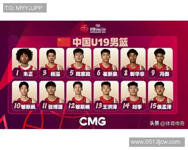 中国男篮迎战世界杯强敌 力争晋级八强拼搏之路充满挑战