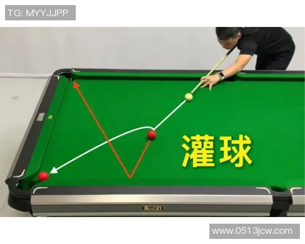 台球技巧与策略全面解析：从入门到高阶的进阶指南与实战经验