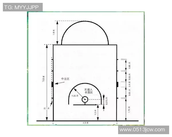篮球魅力全解析:从比赛规则到技巧训练,带你深入了解这项全球热门运动 篮球魅力全解析:从比赛规则到技巧训练,带你深入了解这项全球热门运动