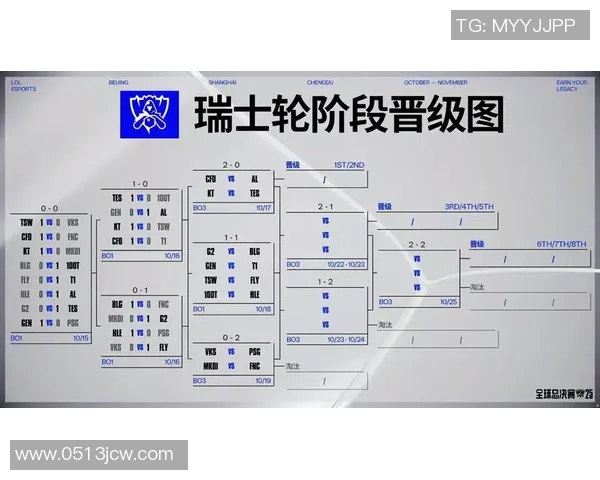 VKS与TSW的全面对比分析及未来发展趋势探讨 VKS与TSW的全面对比分析及未来发展趋势探讨