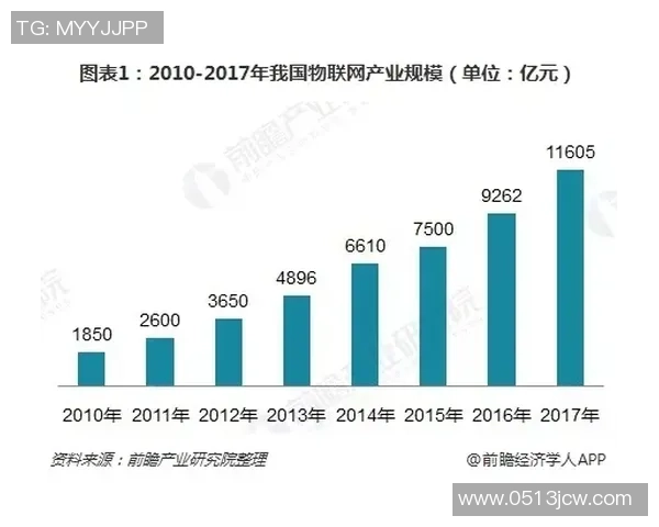 世界杯带动旅游产业蓬勃发展助力经济增长新机遇